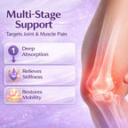 Relaxo Soothing Massage Gel - Buy 1 Get 1 Free